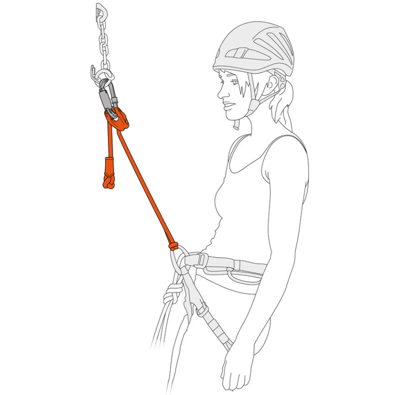 Petzl Connect Adjustable Lanyard