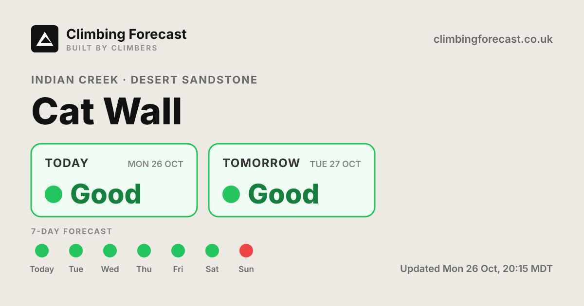 Cat Wall weather & climbing conditions — 7-day forecast