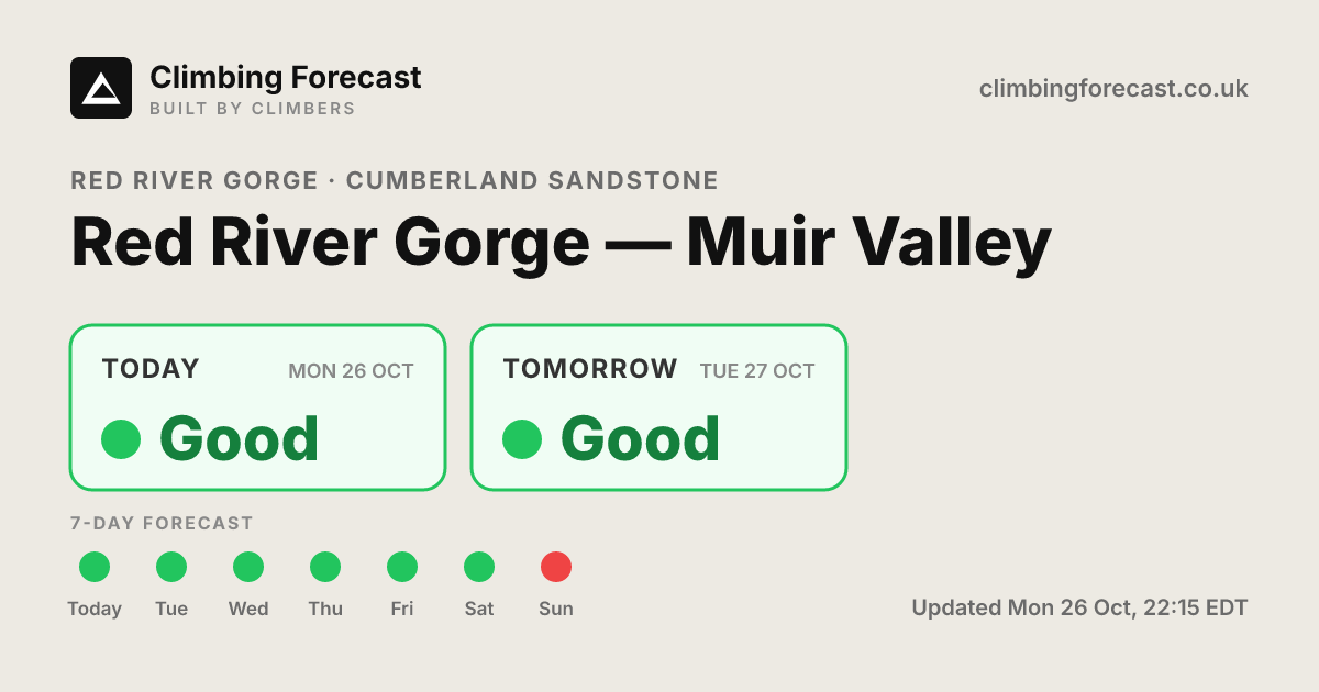Red River Gorge — Muir Valley weather & climbing conditions — 7-day ...
