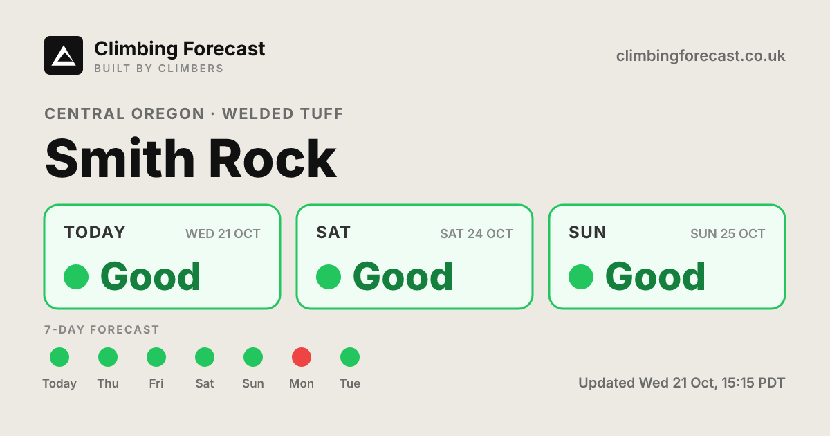 Smith Rock weather & climbing conditions — 7-day forecast